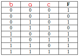 Задача 8 Решение