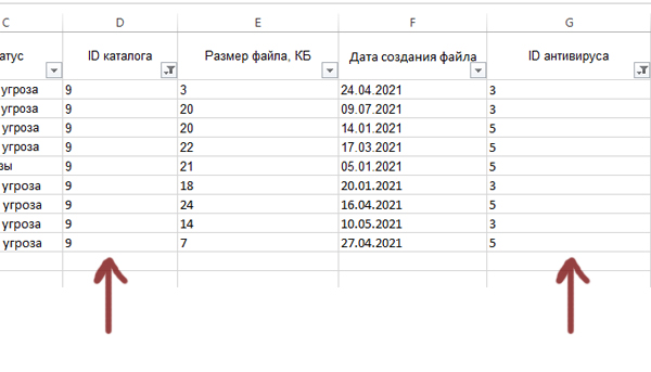 Задача 3 Решение