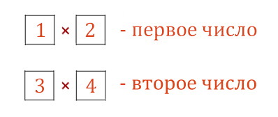 Задача 11 Решение