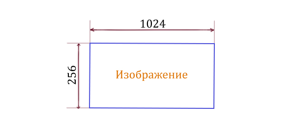 Задача 1 Решение