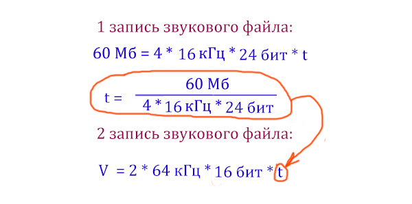 Задача 3 Решение