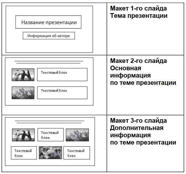 Задача 3 Условие. Часть 1