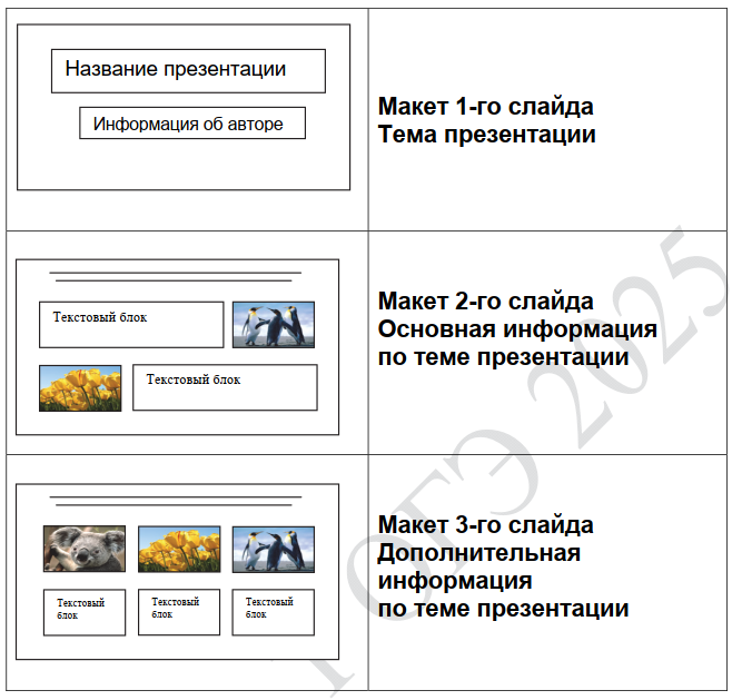 Задача 1 Условие. Часть 1