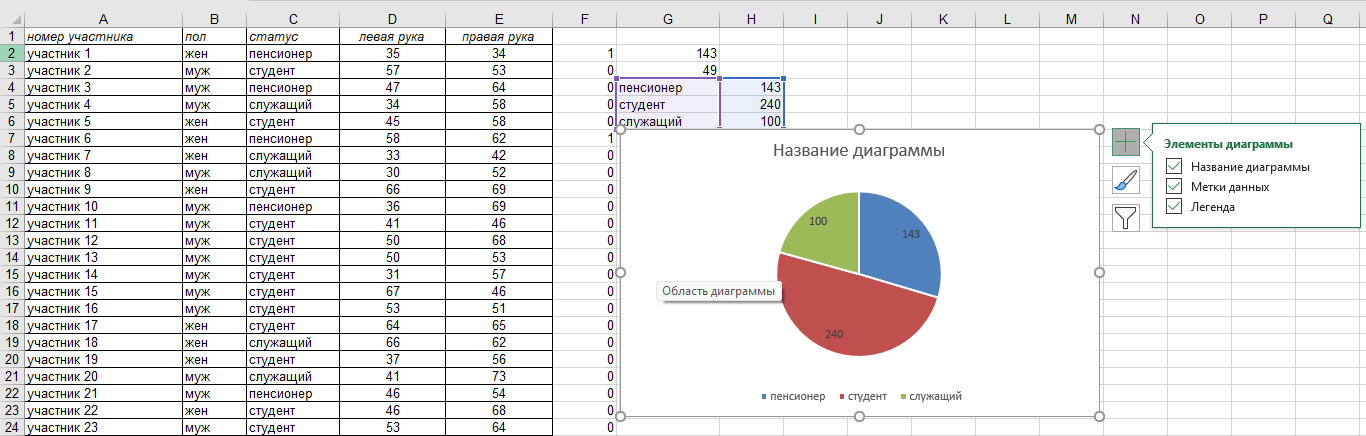Задача 2 Решение