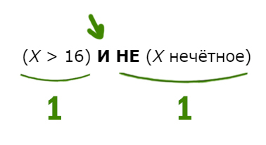 Задача 1 Решение