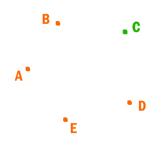 Задача 2 Решение