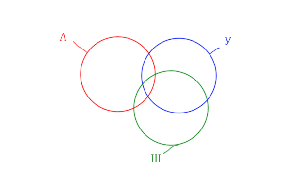 Задача 5 Решение